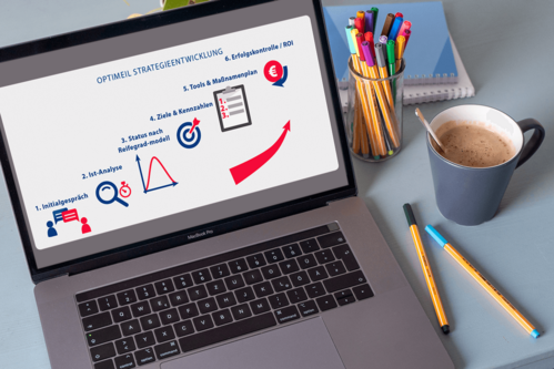 Titelbild Strategieentwicklung